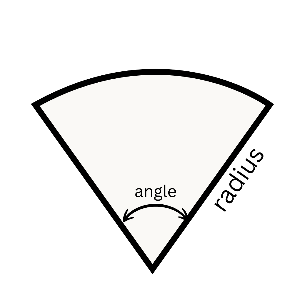sector image for sq ft calculator